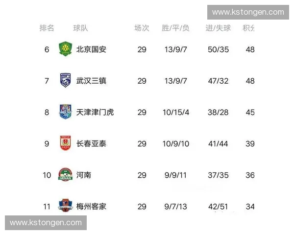 最新中超联赛完整赛程出炉各队对阵时间与精彩赛事全面解析